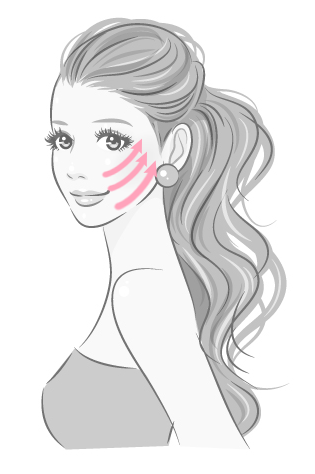 MWデュアルリフトとは