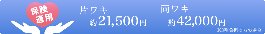 保険適用治療の料金・価格
