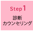 STEP1 診断・カウンセリング